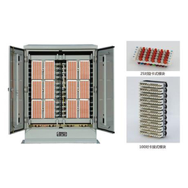 Armoire d'interconnexion de câbles de solution en cuivre